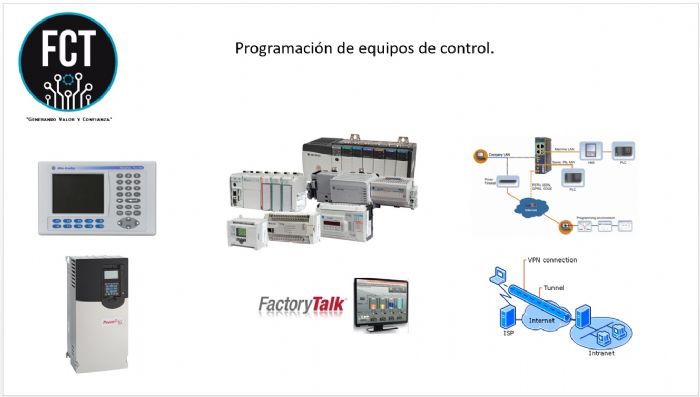 Automatización y control.